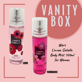 Wert Holthe/ Linnea Sabella Body Mist for men & woman fragrance bottle 100ml