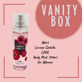 Wert Holthe/ Linnea Sabella Body Mist for men & woman fragrance bottle 100ml